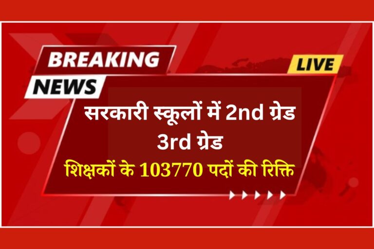 Rajasthan Teacher 103770 Recruitment